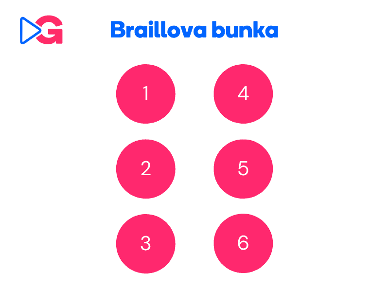 braillova bunka